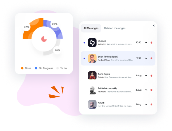 About BrainFlare Technologies