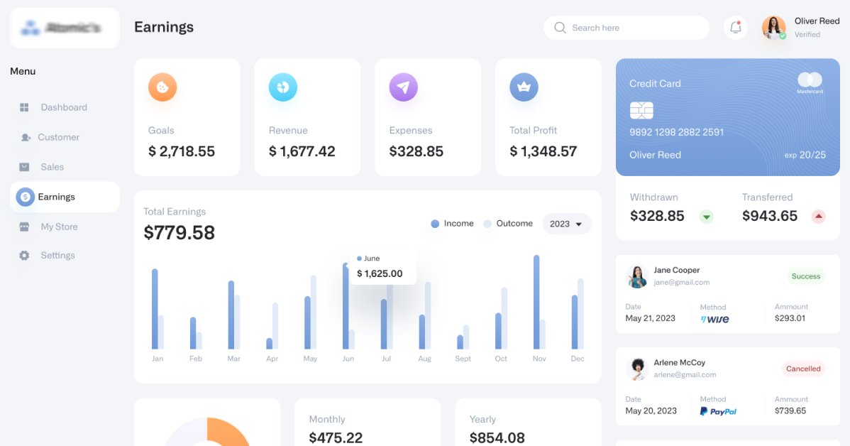 Custom Software Development
